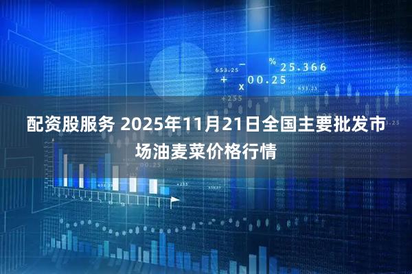 配资股服务 2025年11月21日全国主要批发市场油麦菜价格行情
